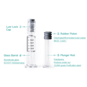 image of Glass prefilled syringe materials