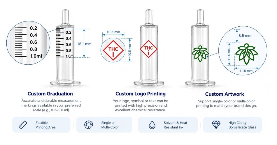 custom printing on the glass syringes